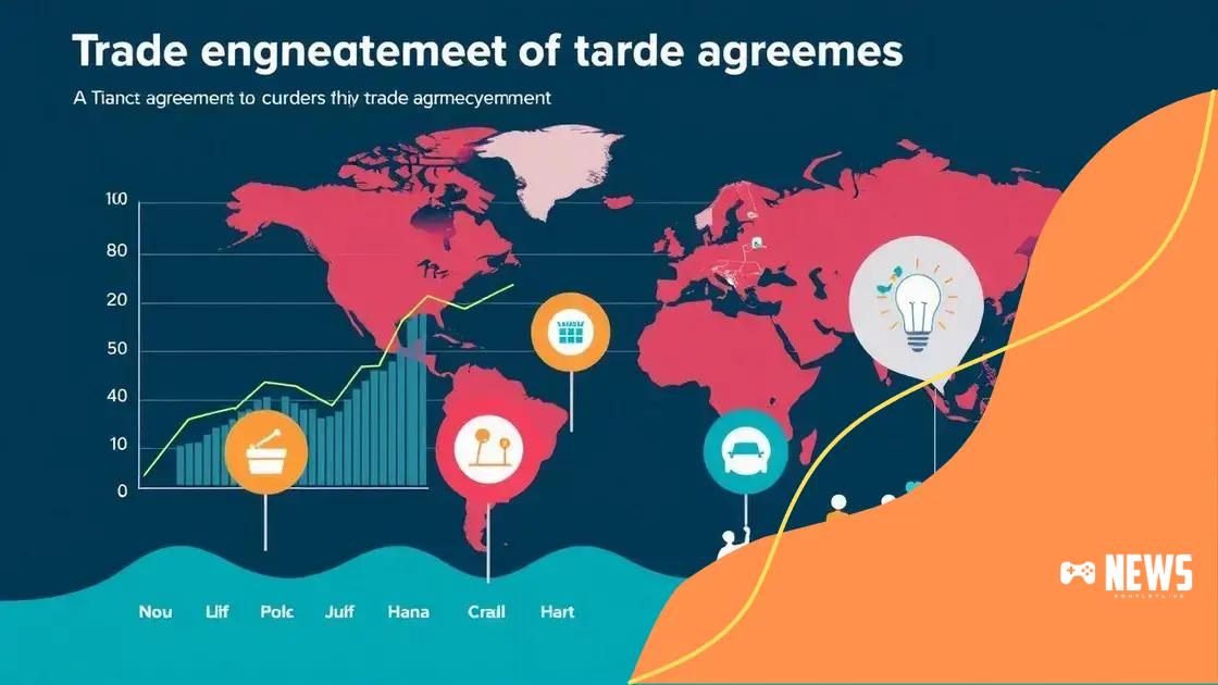 Impact of trade agreements on economies